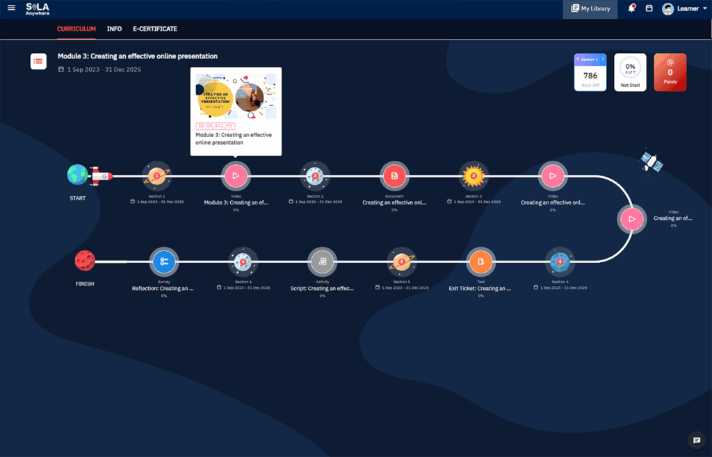 SoLA Anywhere - Learning Pathway