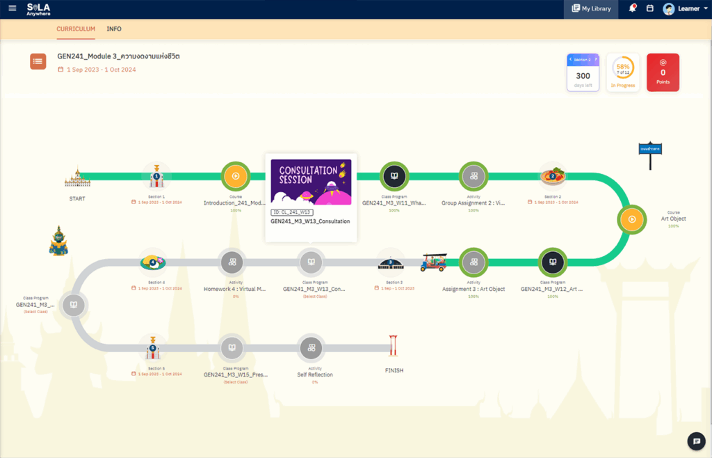 SoLA Anywhere - Learning Pathway
